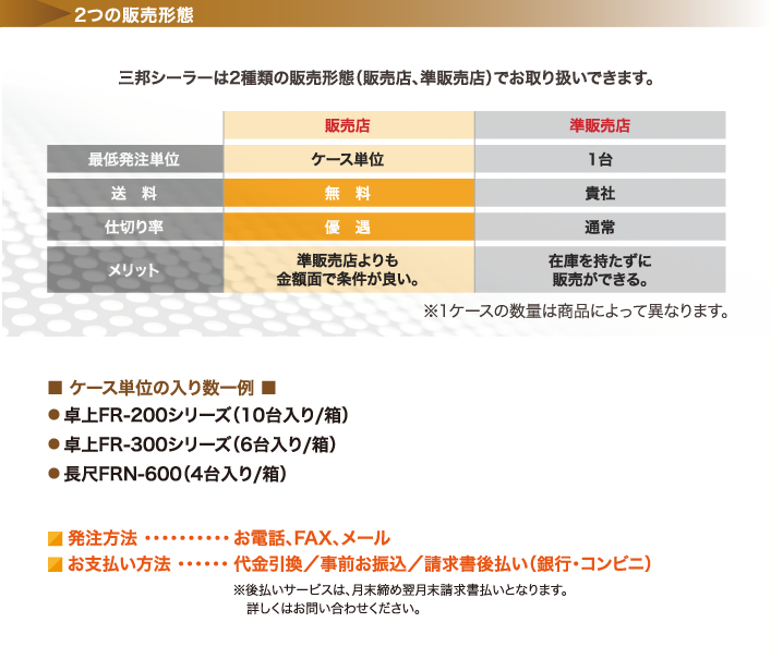 2つの販売形態 - 三邦シーラーは2種類の販売形態(販売店、準販売店)でお取り扱いできます。■ ケース単位の入り数一例 ■●卓上FR-200シリーズ(10台入り/箱)●卓上FR-300シリーズ(6台入り/箱)●長尺FRN-600(4台入り/箱) - 発注方法…お電話、FAX、メール/お支払い方法…代金引換/事前お振込/請求書後払い(銀行・コンビニ)※後払いサービスは、月末締め翌月末請求書払いとなります。詳しくはお問い合わせください。