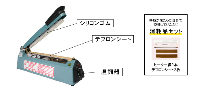 シリコンゴム テフロンシート 温調器　/ 時期が来たらご自身で交換していただく消耗品セット